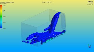 Ansys Fluent FIlling a 3D Tank Setup [upl. by Rolyak628]