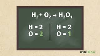 How to Balance Chemical Equations [upl. by Mok698]