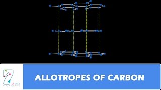 ALLOTROPES OF CARBON [upl. by Jeniffer]