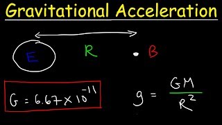 Gravitational Acceleration Physics Problems Formula amp Equations [upl. by Abe]