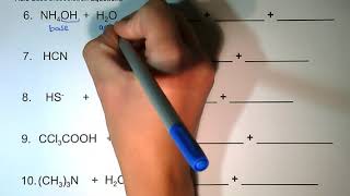 AcidBase Dissociation Equations [upl. by Schifra]