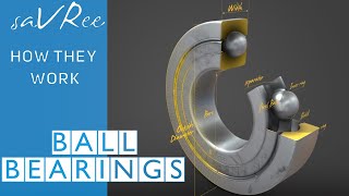 How Ball Bearings Work Engineering [upl. by Aihsei]