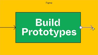 Figma For Beginners Build prototypes 34 [upl. by Kleinstein]