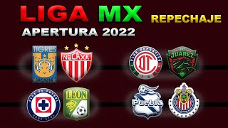 FECHAS HORARIOS Y CANALES PARA EL REPECHAJE DE LA LIGA MX APERTURA 2022 [upl. by Richara]