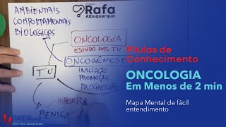 Fisioterapia oncológica ¿Qué es y cómo se realiza [upl. by Saba]