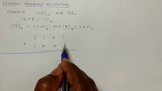 5 Example Unsigned Multiplication of Binary Number Positive Numbers [upl. by Sharleen39]