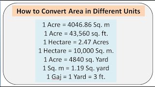 Area conversion  hectare  Acre  sq m  sq ft  Yard  Gaj  ft to m  sq ft to gaj [upl. by Sully]