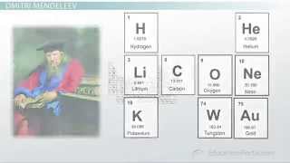 The Periodic Table Properties of Groups and Periods [upl. by Koressa]