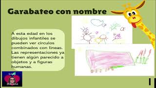 Etapas del dibujo infantil preescolar [upl. by Inihor933]