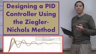 Designing a PID Controller Using the ZieglerNichols Method [upl. by Eicart631]