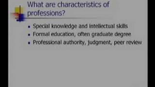 Engineering Ethics 101 Professionalism [upl. by Drye]