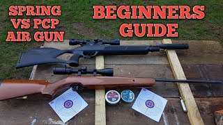 Introduction to Range Safety and Etiquette  Firearm Safety [upl. by Gnilrac]