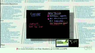 Fareed Zakaria talks about Khan Academy on CNN GPS [upl. by Hadihahs]