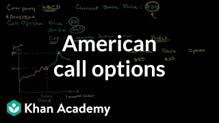 American call options  Finance amp Capital Markets  Khan Academy [upl. by Latsirhc]