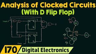 Analysis of Clocked Sequential Circuits with D Flip Flop [upl. by Merrielle370]