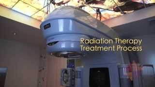 Targeting Cancer  Radiation Therapy Treatment Process [upl. by Noryak]