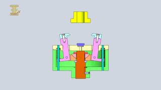 Clamp Selection and Placement [upl. by Isyed]