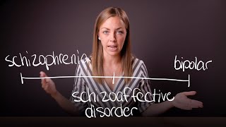 What is Schizoaffective Disorder [upl. by Atiram]