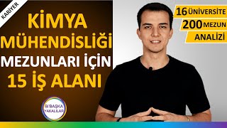 Kimya Mühendisliği Mezunları Ne İş Yapar Dersleri  Maaşları  İş Olanakları [upl. by Retsim]