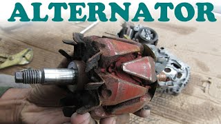 How an Alternator Works [upl. by Eugaet]