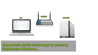 Mapowanie dysku sieciowego za pomocą Eksplorator Windows [upl. by Neehs201]