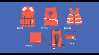 Life Jacket and Life Jacket Types [upl. by Etheline]