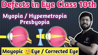 Defect of Eyes with Ray diagram  Myopia Hypermetropia by Abhishek sir [upl. by Ylatan]