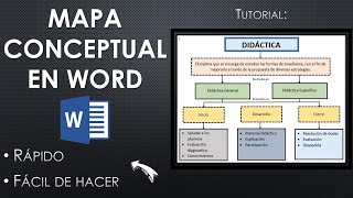 Tutorial Cómo Hacer un MAPA CONCEPTUAL en WORD  Pedagogía MX [upl. by Januarius]