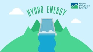 Renewable Energy 101 How Does Hydroelectricity Work [upl. by Manuel737]