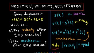 Understanding Acceleration in Physics [upl. by Rosaleen237]