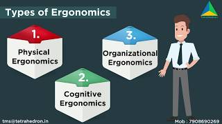 Ergonomics TypesTechniques amp Benefits [upl. by Gearard873]