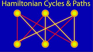 What are Hamiltonian Cycles and Paths Graph Theory [upl. by Queen992]