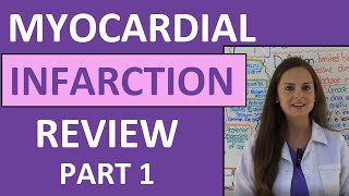 Myocardial Infarction Heart Attack Ischemia Pathophysiology ECG Nursing Signs Symptoms Part 1 [upl. by Wardieu]