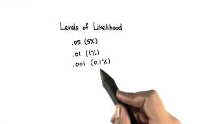 Alpha Levels  Intro to Inferential Statistics [upl. by Retnuh735]