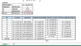 TABLA DE AMORTIZACIONES POR EL MÉTODO FRANCÉS [upl. by Sammie]