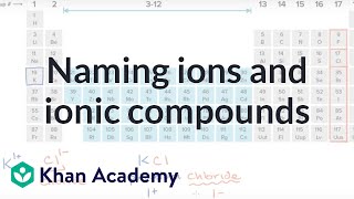 Naming ions and ionic compounds  Atoms compounds and ions  Chemistry  Khan Academy [upl. by Hayarahs265]