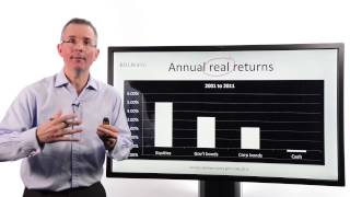 Tim Bennett Explains What are fixed income securities bonds  part 1 [upl. by Acimad]