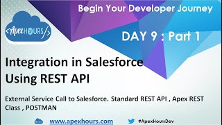 Integration in Salesforce using REST API  Standard REST API  APEX REST API  POSTMAN  DAY 9 P1 [upl. by Cuttler]