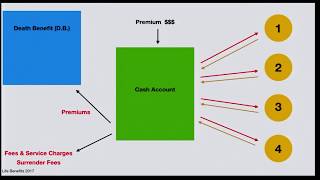 What Is Endpoint Detection amp Response EDR [upl. by Ettezyl]