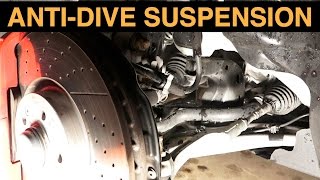 AntiDive Suspension Geometry  Explained [upl. by Eilegna]