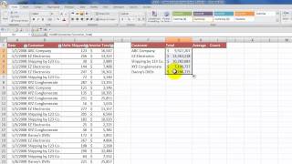 How to Create a Summary Report from an Excel Table [upl. by Kruger313]