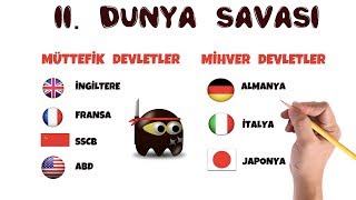 14 DAKİKADA İKİNCİ DÜNYA SAVAŞI [upl. by Melleta460]