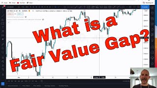 What is a fair value gap in Forex [upl. by Neeruan]