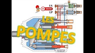 HYDRAULIQUE LES DIFFERENTS TYPES DES POMPES [upl. by Ferneau998]