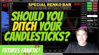 How to setup Renko bars on Thinkorswim [upl. by Katti]