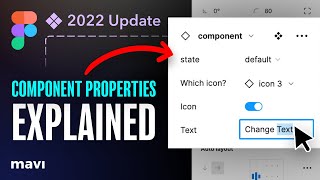 Figma COMPONENT PROPERTIES 2022 Update Explained – With Examples [upl. by Cram58]