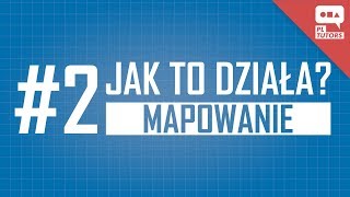 Mapowanie tekstur  Jak to działa [upl. by Humpage]