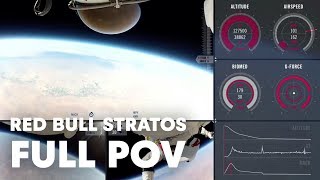 Red Bull Stratos FULL POV  Felix Baumgartners Stratosphere Jump [upl. by Onihc]