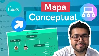 8 Cómo hacer un MAPA CONCEPTUAL en CANVA [upl. by Liw]