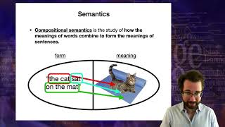 Introduction to Linguistics Semantics 2 [upl. by Anirazc926]